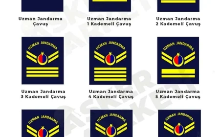Uzman Jandarma Nasıl Olunur ? Uzman Jandarma Ne Kadar Kazanır ?