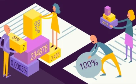 Maliyet Kontrolü (Cost Control) Nasıl Olunur? Maliyet Kontrol Üzerine Kapsamlı Bir Rehber