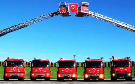 İtfaiyeci Nedir – İtfaiyeci Nasıl Olunur – İtfaiyeci Ne Kadar Kazanır