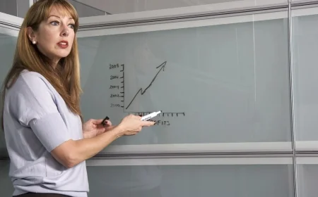 Akademisyen Nedir – Akademisyen Nasıl Olunur – Akademisyen Ne Kadar Kazanır